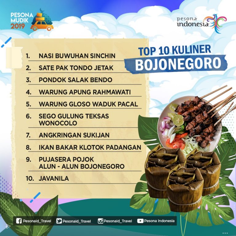 Sate Kambing Pak Tani