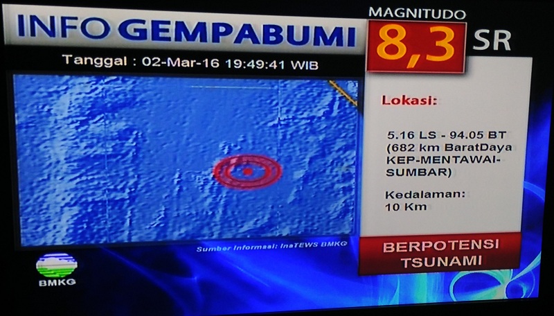 Gempa Kepulauan Mentawai
